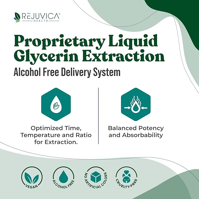 Rejuvica Health NatalNourish - Advanced Lactation Support Supplement - Liquid Delivery for Better Absorption - Fenugreek, Blessed Thistle, Anise, Fennel & More!