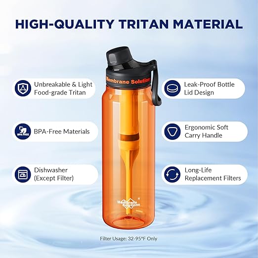 Membrane Solutions C3 Filtered Water Bottle, 36oz BPA-Free Bottle with Replaceable ACFX2 Filter Cartridge, Portable Water Filter, Travel, Hiking & Camping for Drinking Water Anywhere(Orange)