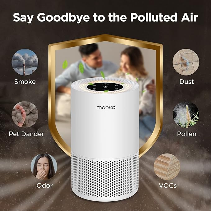 Air Purifiers for Home Large Rooms up to 1200ft², MOOKA H13 True HEPA Air Purifier for Bedroom Pets with Fragrance Sponge, Timer, Air Filter Cleaner for Smoke, Odor, Dander, Pollen (White)