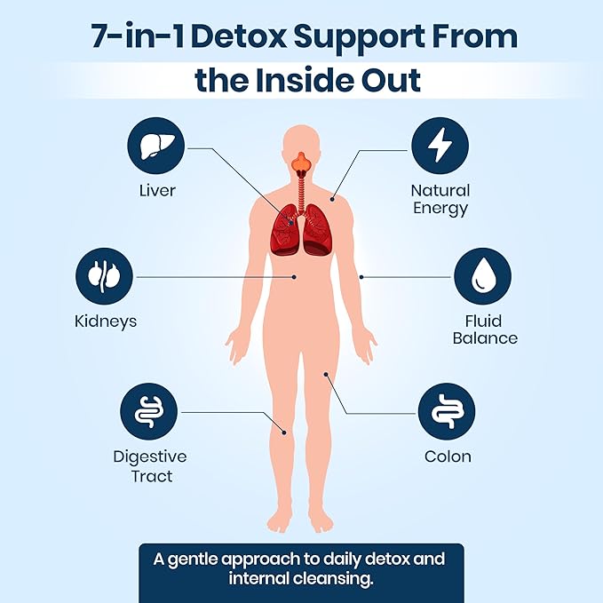Extra Strength Fast Acting 7-in-ONE Advanced Formula - Full Body Cleanse - Detox & Liver Cleanse - Detox & Liver Repair, All Natural Toxins Remover, Healthy Cleansing Support for Liver (60 Capsule)