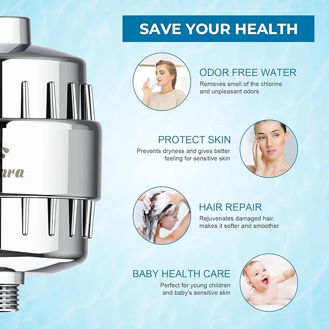 Upgrade Shower Filter -Shower Head Filter for Hard Water,20-Stage Shower Head Filter with 1 Replaceable Filter Cartridges,High Output Shower Water Filter for Removing Chlorine and fluoride-Chrome