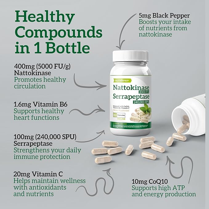Nattokinase 2000 FU Serrapeptase 240000 SPU Supplement - Enhanced with Coenzyme CoQ10 Vitamin B6 Vitamin C Black Pepper Extract - Nattokinase 400mg Capsule for Men Women