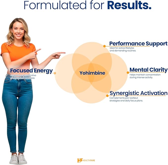Yohimbine HCL 10mg | 240 Vegan Capsules | Maximum Strength Formula | Non-GMO & Gluten-Free | Made in USA