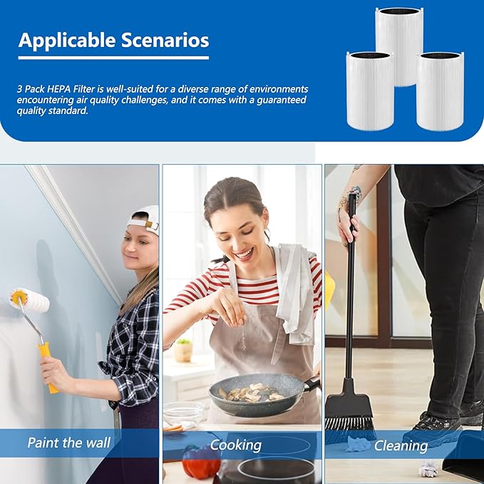 3 Pack Blue Pure 411 Filter Replacement Compatible with Blueair Blue Pure 411 Genuine, 411+, 411 Auto and MINI Air Purifiers, Package Include the 3 Particle and 3 Activated Carbon Filter