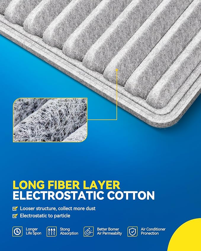 PHILTOP Cabin Air Filter, ACF079 (CF10138) Replacement for IS300 2001-2005, RX300 1999-2003, Highlander 2001-2007 Passenger Compartment Air Filter with Activated Carbon, Filter Up Dust Pollen