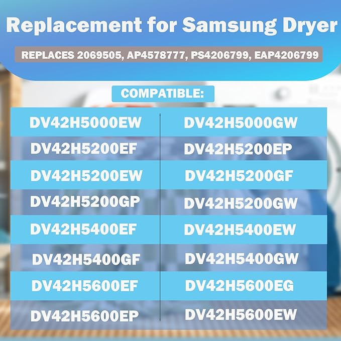 𝟮𝟬𝟮𝟱 𝗡𝗘𝗪 DC61-02595A Dryer Lint Filter Case Screen with Cleaner Brush - Replacement for Samsung Dryer, Replaces 2069505,AP4578777,PS4206799, EAP4206799