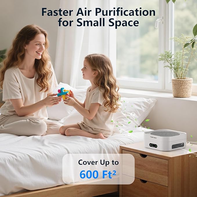 Air Purifier for Home – True HEPA Filter for Pets, Smoke & Allergies | 600 Sq Ft Coverage | Ultra-Quiet & Portable for Bedroom/Travel (Ivory White, 1 Pack)
