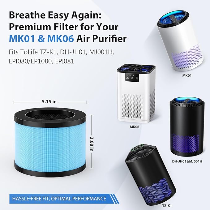 MK01 & MK06 Air Filter Replacement Compatible with Aroeve MK01, MK06, ToLife TZ-K1 and Kloudi DH-JH01 Air Purifier, Standard Version(6 Pack)