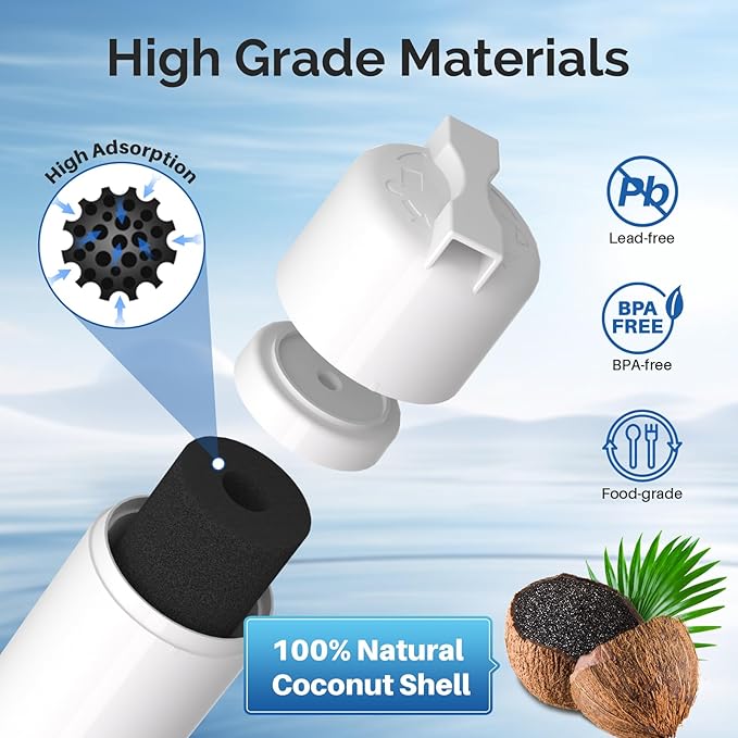 ICEPURE BORPLFTR50 Replacement for Bosch Ultra Clarity Pro Water Filter Compatible with 12033030,12028325,11025825,17005582,RA450022,WFC100MF,WFS200MF,B36CT80SNS,B36CL80ENS,BORPLFTR55,REPLFLTR55 4PACK