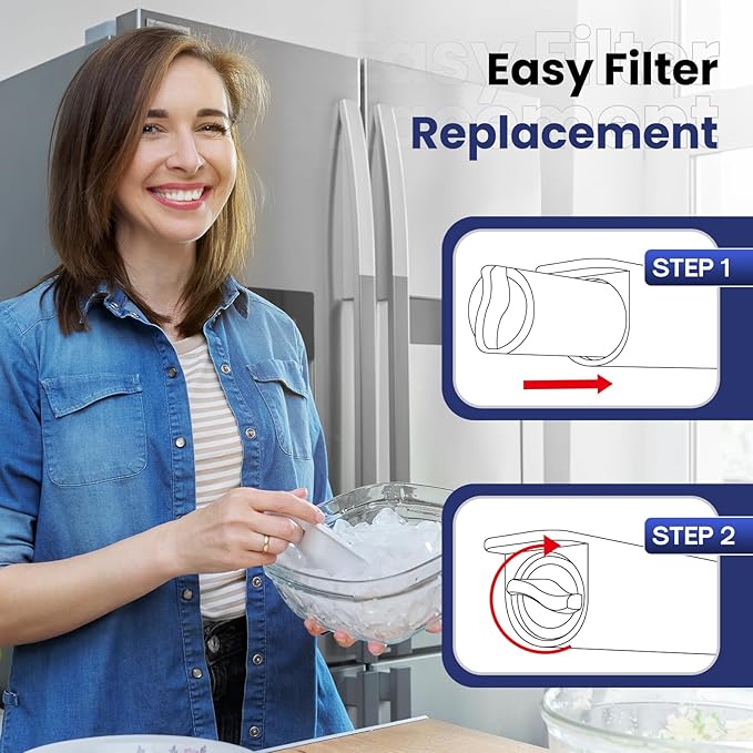 9990 5231JA2006A Replacement for LG LT600P, KENMORE 9990, 5231JA2006B, 5231JA2006A-S, KENMORECLEAR 46-9990, WFC2001, LSC27931ST, FML-2, RFC1000A, RWF1000A Refrigerator Water Filter, 3PACK