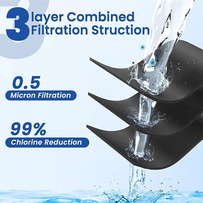 Ecoviva EDR3RXD1 Replacement Water Filter, Compatible with Filter 3,4396841, 4396710, WD-F08, 46-9083, 46-9030, W10121145, W10121146 Water Filter, 3 Filters