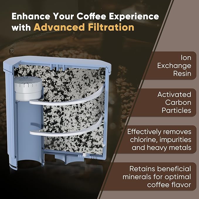 PUREPLUS Coffee Filter Compatible with AquaClean CA6903, Water Filter for Fully Automatic Espresso Machines, Dedicated Anti-Lime & Calc Protection, 3 Pack