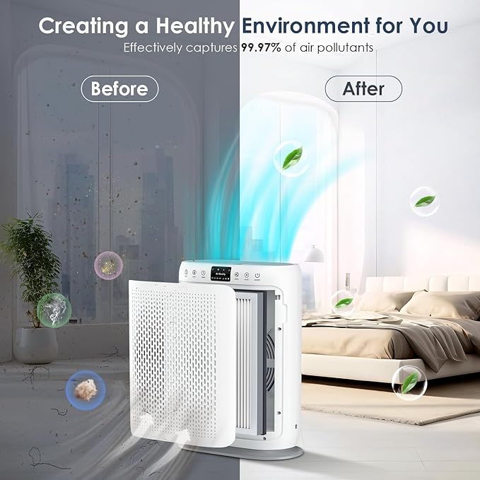 Air Purifiers for Home Large Room up to 2400sq.ft, LUNINO H13 HEPA Air Filter with PM 2.5 Display Air Quality Sensors, Aromatherapy Function, Air Cleaner for Dust, Smoke, Dander, Pets Hair, Pollen