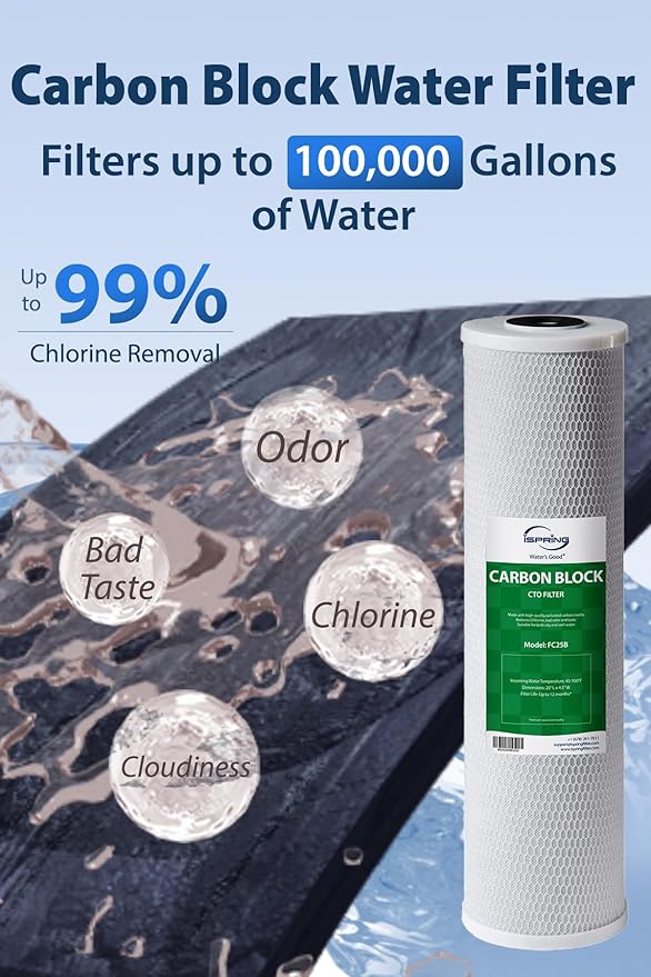 iSpring F3WGB32BCPB 20" x 4.5" Whole House Water Filters for WGB32B Series Water Filter Systems, includes Sediment, Carbon Block, and Lead-Removal Filters