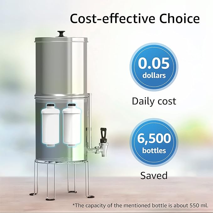 Filterlogic NSF/ANSI 372 Certified Fluoride Water Filter, Replacement for Berkey® PF-2® Fluoride Filter, Berkey® Gravity Filtration