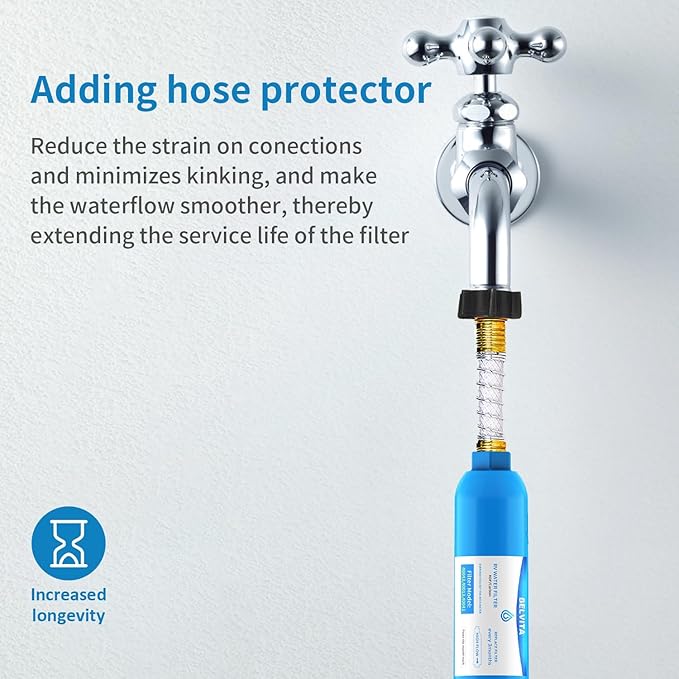 RV inline water filter with Flexible Hose Protector,Dedicated for RVs and Marines,2 pack Drinking,Washing filter,Reduces Lead,Fluoride,Chlorine,Bad Tast,Odor