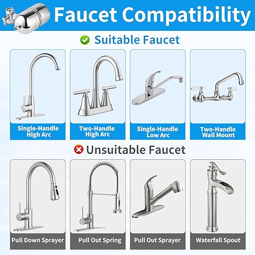 WINGSOL Stainless Steel Water Filter for Sink Faucet, NSF/ANSI 42&53, Temp. Sensor LED Light, 360° Rotating Tap Purifier Reduce PFAS, Lead, Chlorine & Microplastics, 350 Gallons Long-Lasting