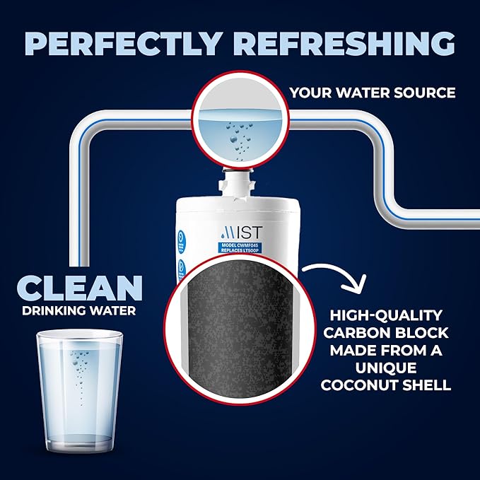 Mist 5231JA2002A Refrigerator Water Filter Replacement for LG LT500P, ADQ72910911, Kenmore 9890, Fridge LFX25974ST – NSF 42 Certified – 1 Pack