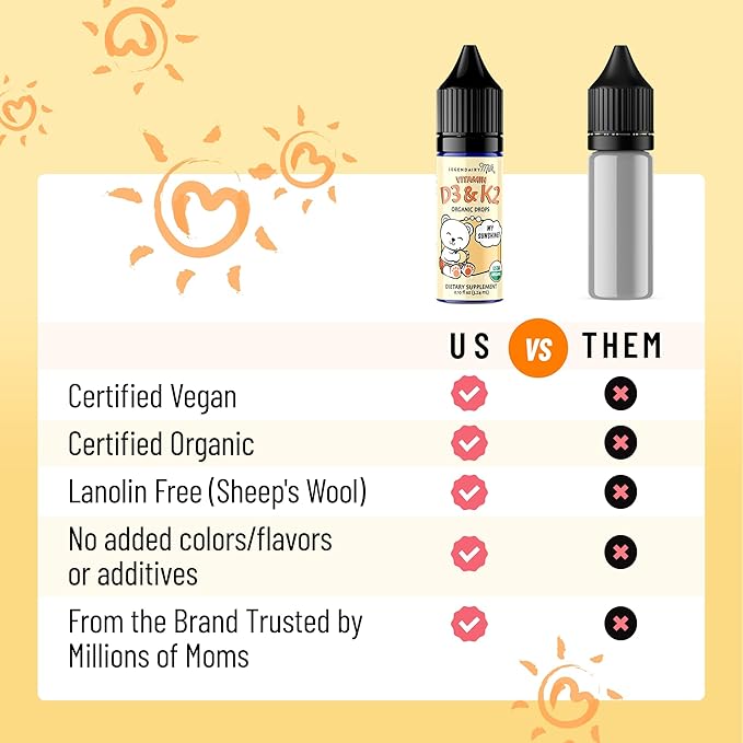 Legendairy Milk Organic Baby Vitamin D3 K2 Liquid Drops, 400 IU of Baby Vitamin D Drops for Infants - Vitamin D for Newborns, Toddlers, and Kids - Vegan, 90 Servings