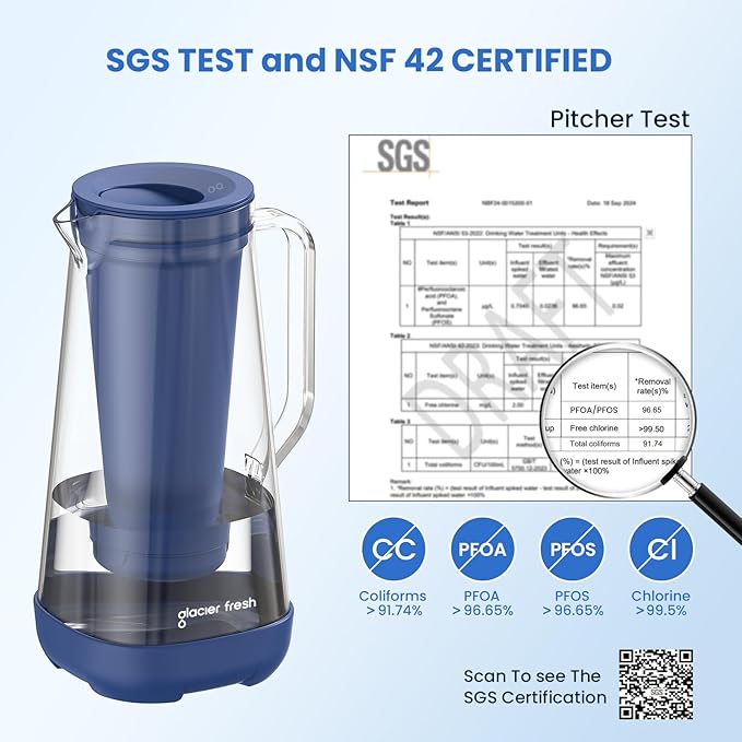 GLACIER FRESH 7 Cup Purela Glass Water Pitcher with 1 Ultrafiltration Membrane and Activated Carbon Filter, Reduces 99% Chlorine, PFOA&PFOS, Coliforms, BPA Free Materials, Blue