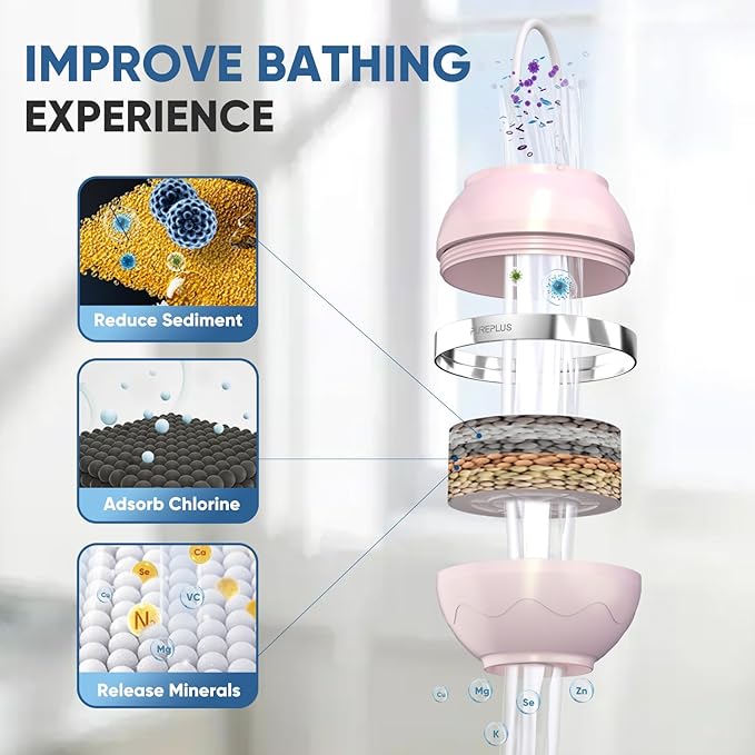 PUREPLUS Bathtub Bath Water Filter for Tub, 8 Stages Kinder Filter for Bathtub, 2500 Gallons Filtration, Removes Contaminants for Softer Skin and Hair, Reduces Chlorine & Heavy Metals, BPA Free, Pink