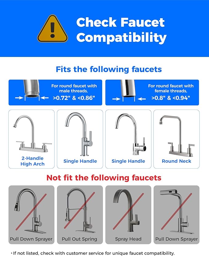 Waterdrop Water Filter for Sink Faucet, 4000 Gallons Countertop Water Filter System and Filter Life Reminder, Reduces Heavy Metals, Bad Odor, and 99% Chlorine, WD-CTF-06 (1 Filter)