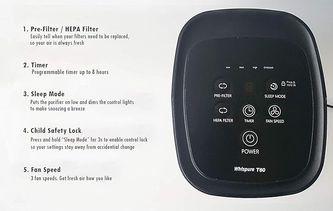 Whirlpool, WPT60B Whispure True Hepa Air Purifier, Activated Carbon Advanced Anti-Bacteria, Ideal for Allergies, Odors, Pet Dander, Mold, Smoke, Wildfire, and Germs, Medium, Black