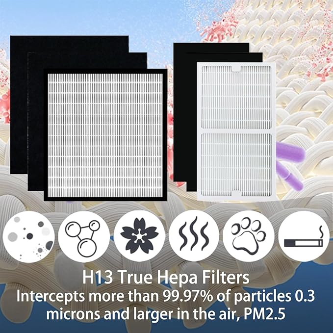 IAP-10-280 Replacement Filter for Idylis IAP-10-280 Air Purifier, Include 1C + 1D HEPA and 2C + 2D High Efficiency Carbon Filter