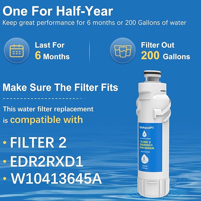 EDR2RXD1 Compatible with W104136-45A Filter 2 P9WB2L P9RFWB2L (3 Pack)