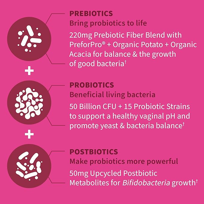 Garden of Life Dr Formulated Women’s pH Probiotics 50 Billion CFU, Pre + Pro + Postbiotics - Digestive, Immune and Vaginal Support, Potato, Acacia, Postbiotic Metabolites, 30 Day Supply