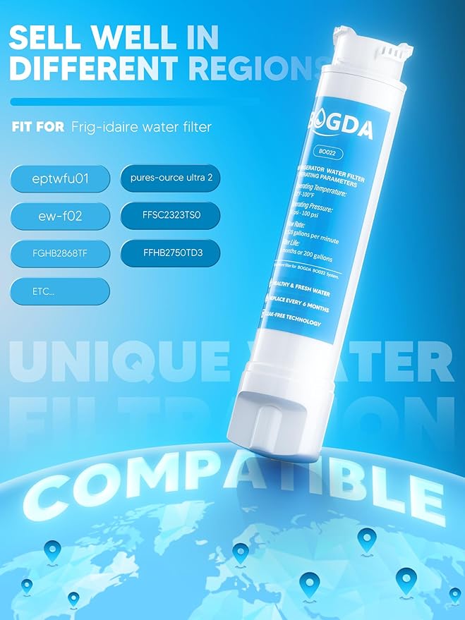 BOGDA Water Filter Fit for EPTWFU01 Frigi-Daire Replacement 1 count, RWF5800A Compatible with Pure-Source Ultra 2, EWF-02, 012505454226, 4562222, Multiple Filtration and Drink Clear, white