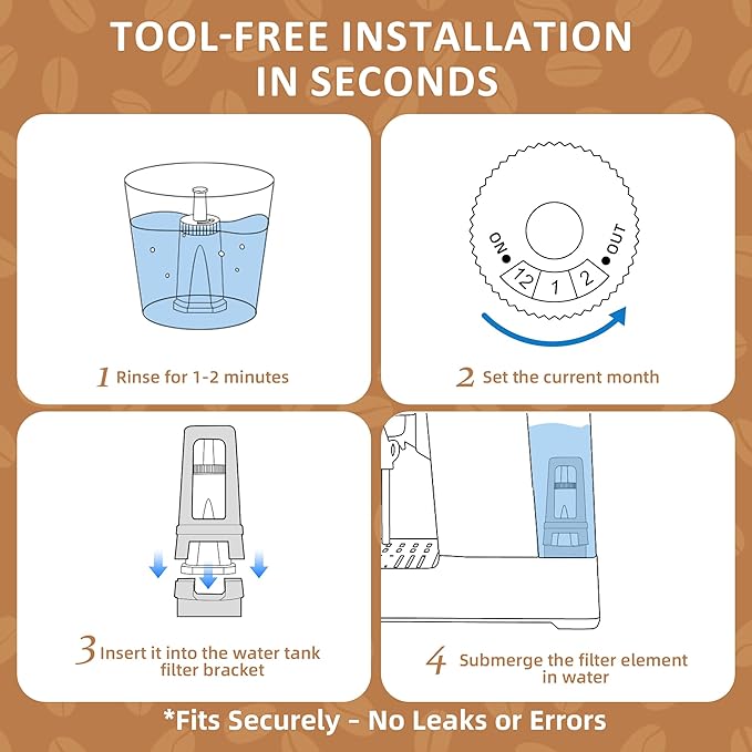 4 Pack Replacement Water Filters, Compatible with Breville Espresso Machines, Barista Touch BES880, Barista Pro BES878, Oracle Touch BES990, Oracle BES980, Dual Boiler BES920, Bambino, Sage