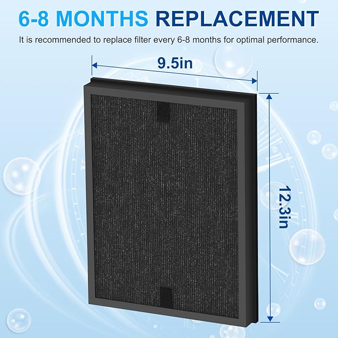 2 Pack HAP602 Replacement Filter for ECOSELF HAP602/ HAP602WF, 3-Stage True HEPA H13 Filter Repacement for High-Efficient Filtration