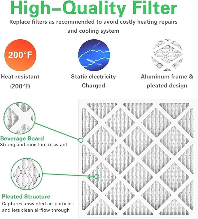 10x10x1 Furnace Air Filters 6 Pack, MERV 8 MPR 600 & FPR 5 Filtering, HVAC Air Filter Replacement (exact dimensions: 9 3/4"x9 3/4"x3/4")