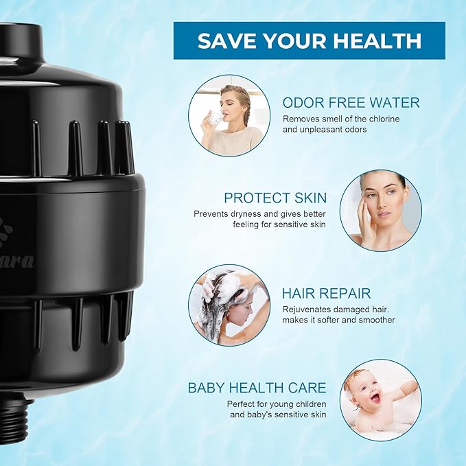 20-Stage Shower Filter, High Output Shower Head Filter for Hard Water with 2 Cartridges, Water Softener Reduces Dry Skin, Dandruff, Eczema and Improves Skin, Hair and Nails, Black