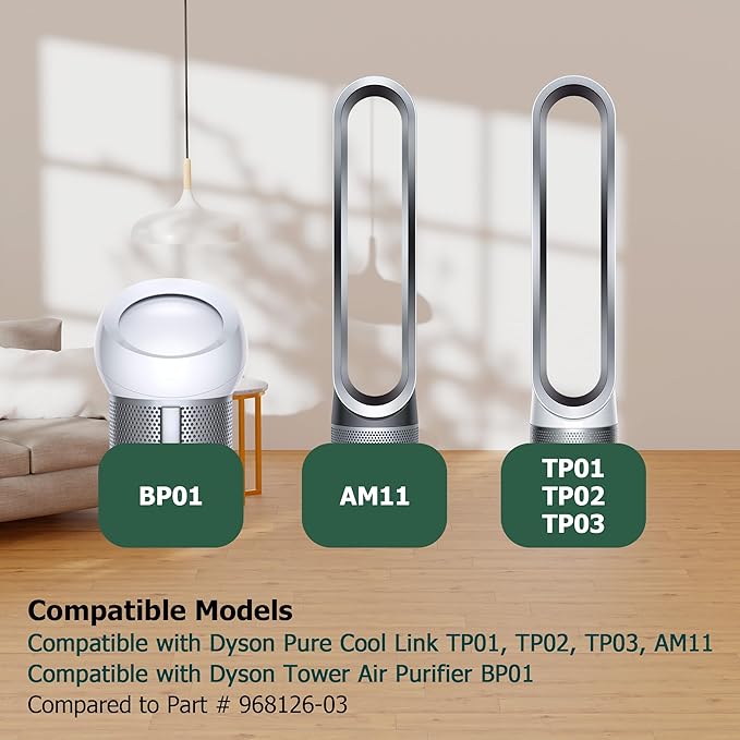 TP01 HEPA Filter Replacement for Dyson Tower Purifier Pure Cool Link TP01, TP02, TP03, AM11, BP01, Funmit 360° Combi HEPA and Activated Carbon Filter, Compared to Part 968126-03