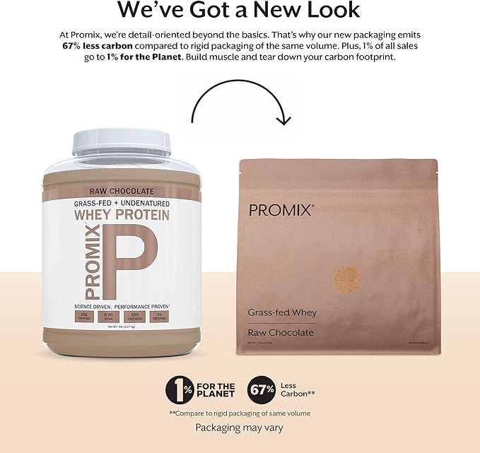 ProMix Nutrition Whey Protein Powder, Raw Chocolate - Grass-Fed - ­Post Workout Fitness & Nutrition Shakes, Smoothies, Baking & Cooking Recipes - Gluten-Free & Keto-Friendly - 5 Pound (Pack of 2)