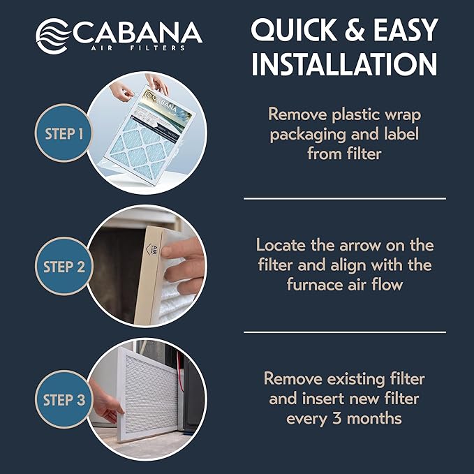 Cabana Filters 14x20x1 AC Furnace Air Filter, Merv 11 Capture Unwanted Particles, Pleated Furnace Filter HVAC AC Filters - Made in the USA - 6 Pack