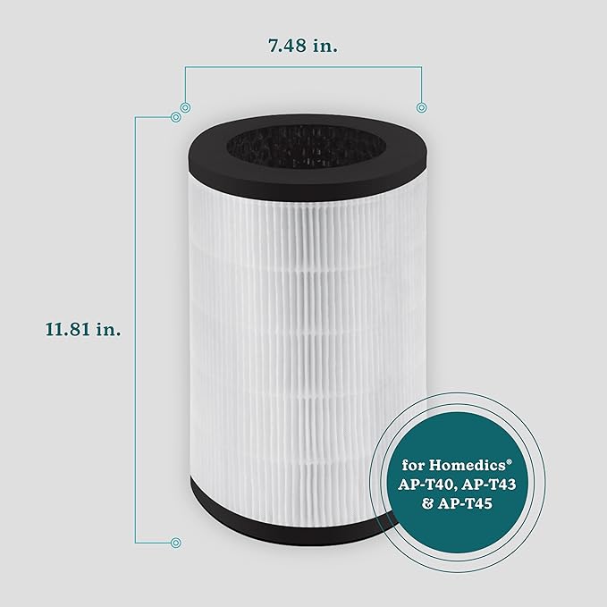 HoMedics TotalClean 3-in-1 True HEPA Filter Replacement for Air Purifier HoMedics AP-T40, AP-T40WT, AP-T43-WT, AP-T45-BK and AP-T45-WT, True HEPA Filter Removes Up to 99.97% of Airborne Particles