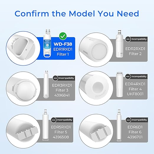 Waterdrop EDR1RXD1 Replacement for W10295370A, Everydrop® Filter 1, EDR1RXD1B, P8RFWB2L, P4RFWB, Kenmore® 46-9081, 46-9930, WD-F38 Refrigerator Water Filter, 1 Filter