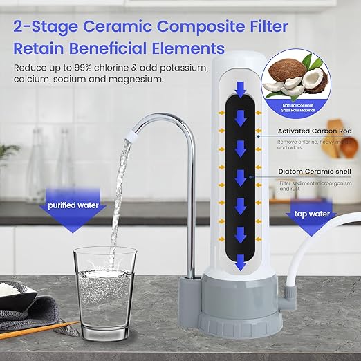 Amwater Countertop Water Filter, Amwater 5-Stage Countertop Water Filter Washable Filter Element, 8000 Gallons