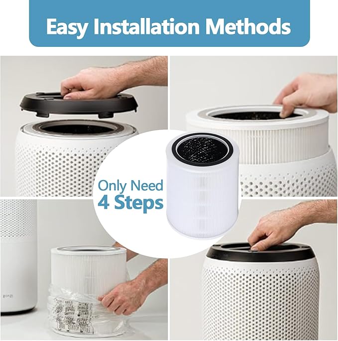 Core 400S Replacement HEPA Filter, Suitable for LEVOIT Core 400S and Core400S-P/Core 400S-rf Smart WiFi Air Purifier, White 3-In-1 Replacement Filter for Smoke, Pet Dander, Pollen and Odors, 1Pack