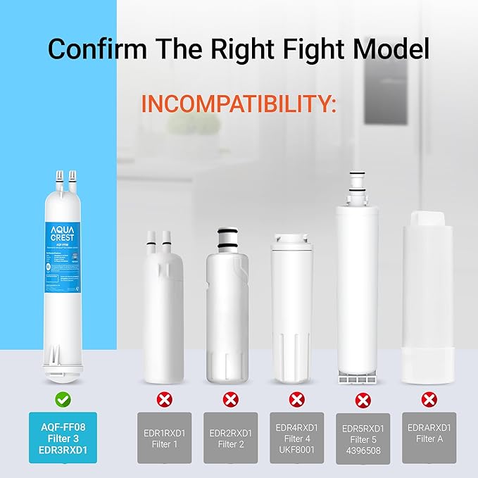 AQUA CREST EDR3RXD1 Replacement for 4396841, Everydrop® Filter 3, 4396710, Kenmore® 46-9083, 46-9030, Refrigerator Water Filter, 3 Filters