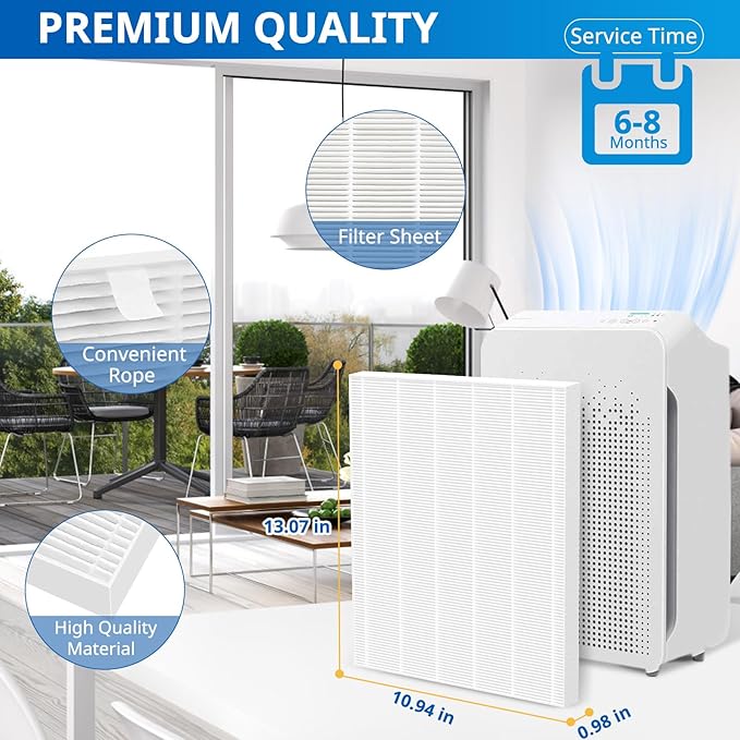 4 Pack C545 HEPA Replacement Filter S Compatible with Winix C545 Air Purifier, Replaces for Winix Filter S 1712-0096-00 and 2522-0058-00