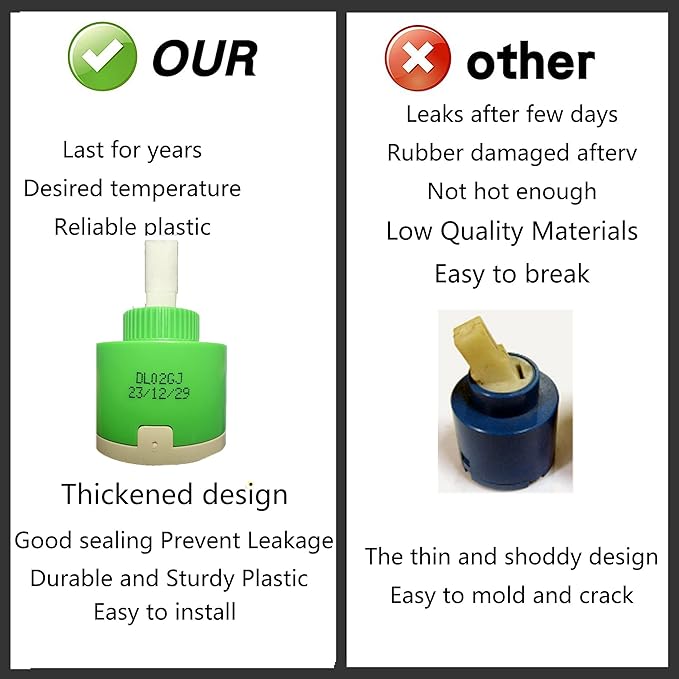 Hain-Yo DL02GJ 40mm Single Lever Faucet Cartridge, Sturdy, OEM Faucet Cartridges, Bathroom Ceramic Cartridges, Compatible with Belanger FC9AC006 40mm Ceramic Faucet Cartridge,1.58 INCHES (DL02GJ)