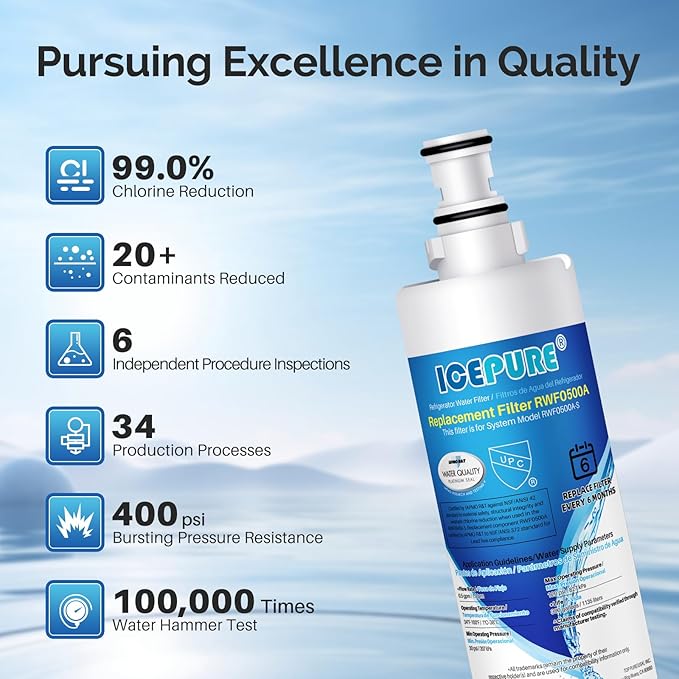 ICEPURE 4396508 Refrigerator Water Filter Replacement for Whirlpool EDR5RXD1, EveryDrop Filter 5, PUR W10186668, NLC240V, 4396510, 4396508P, 4392857, RWF0500A 5PACK