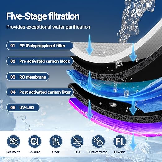 5-in-1 Countertop Reverse Osmosis Water Filter System with UV, 5-Stage Filtration, Portable Instant Hot Water, No Installation, Adjustable Temperature and Volume, 3:1 Pure to Drain Water Machine