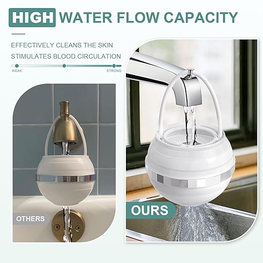 Bath Filter for Tub - 8 Stages Bath Water Filter for Tub Faucet, Hard Water Softener to Remove contaminants, Chlorineand Fluoride, 2,500 Gallons of Filtration, BPA Free (White)