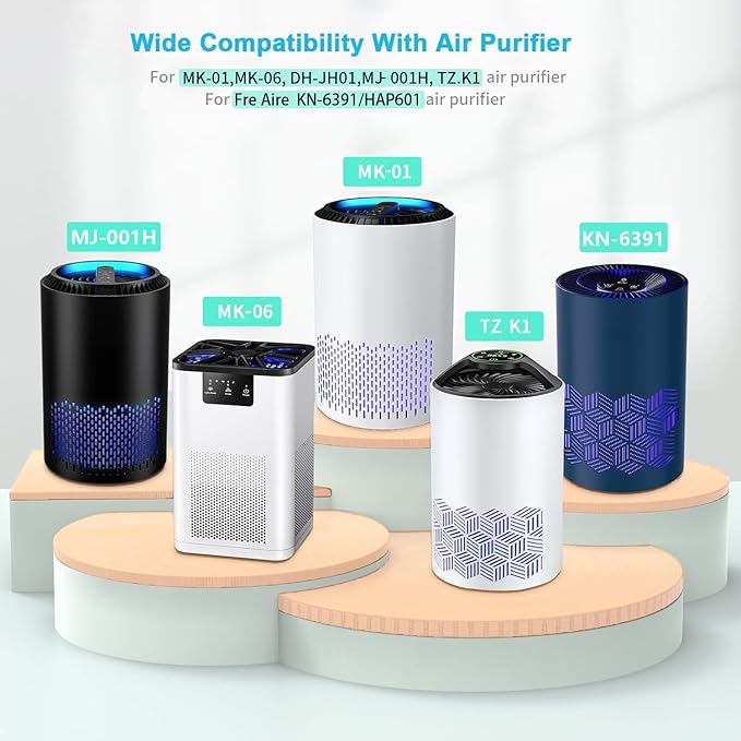 MK01 MK06 Air Filter Replacement Compatible with Aroeve MK01 MK06 Air Purifier,4-in-1 True HEPA Filter for ToLife TZ-K1,Kloudi DH-JH01,MJ012H,FreAire HAP601& KN6391 Air Purifier,Standard Version