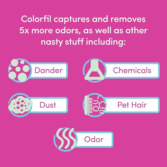 18x18x1 Air Filter by Colorfil | Color Changing Filters for Cat and Dog Odor | MERV 8 Furnace AC Filter for Pet Hair and Dust | 17.75"x17.75"x0.75" Exact Size | Pack of 2